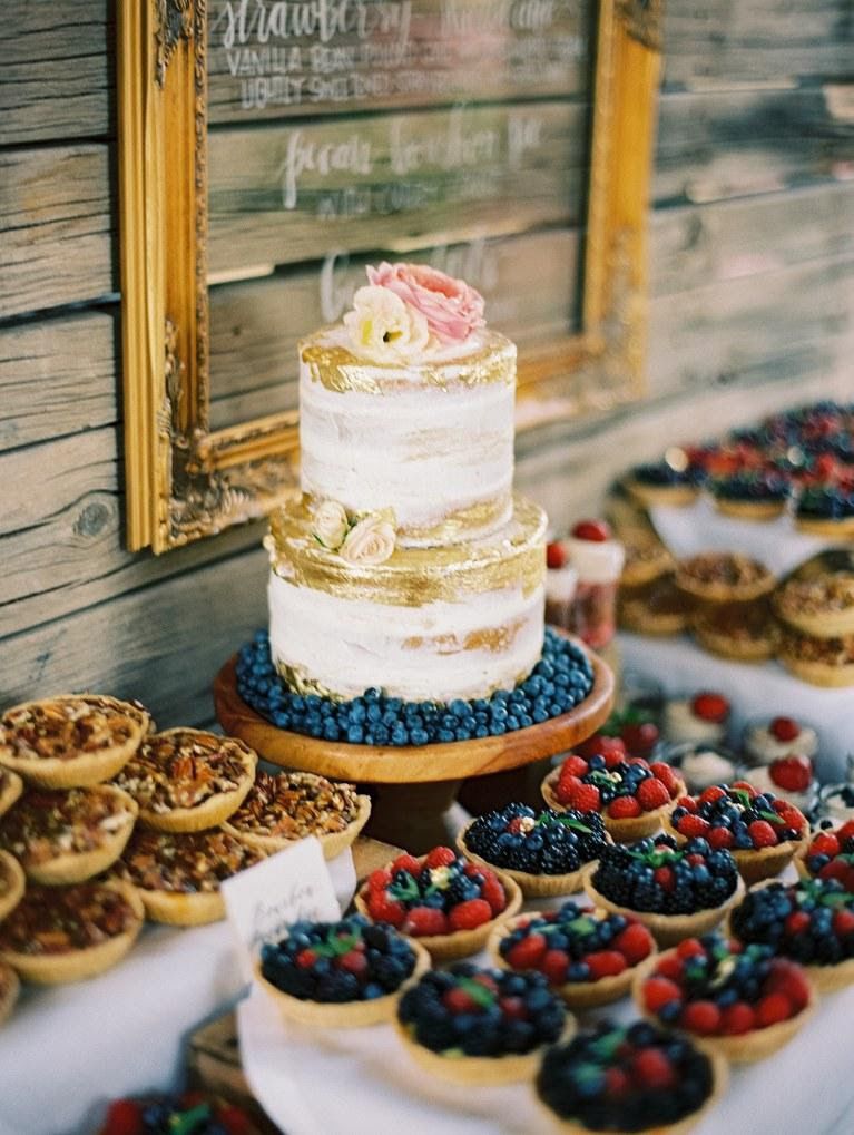 Wedding Trends To Watch